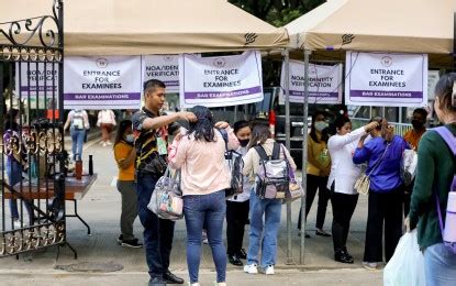 12,246 register for 2024 Bar Exams .